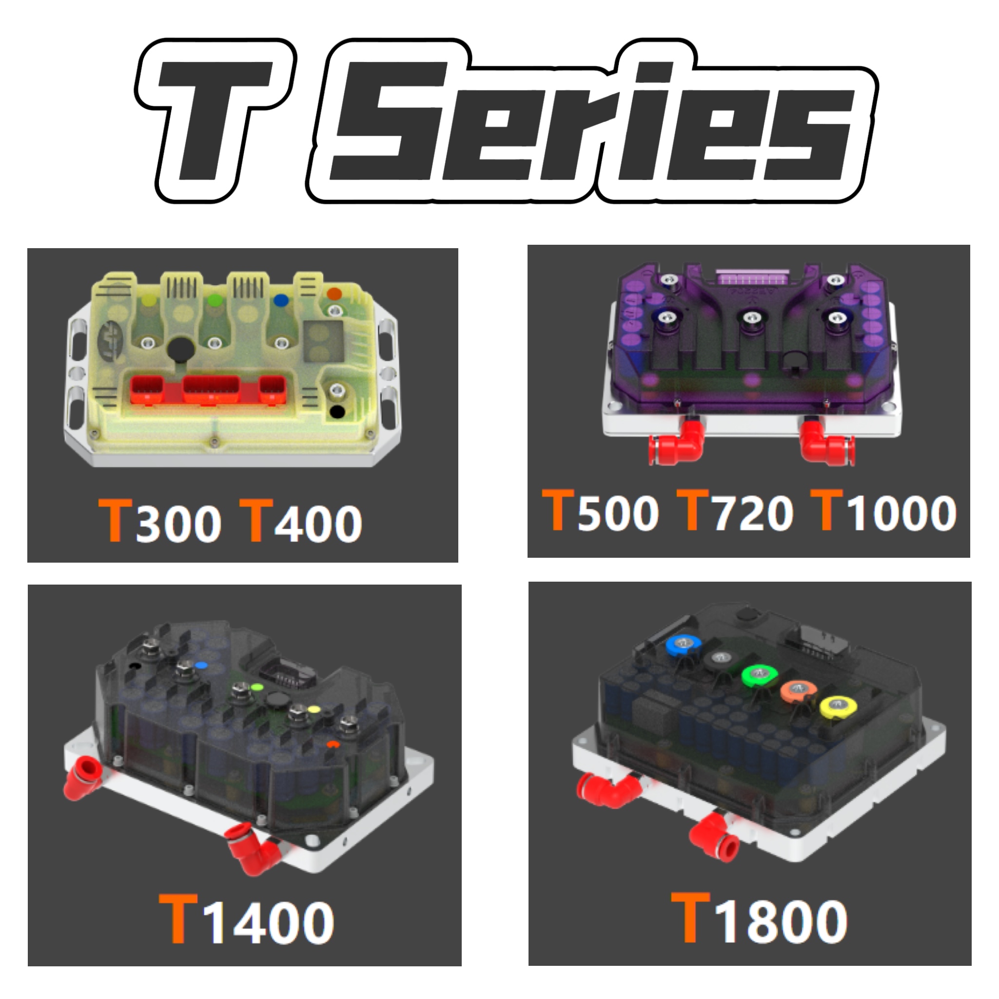 Hoogwaardige motorcontroller uit de T-serie